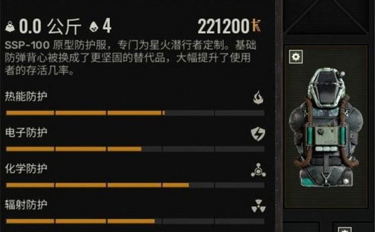 《潜行者2：切尔诺贝利之心》所有SSP-100调查防护服蓝图位置