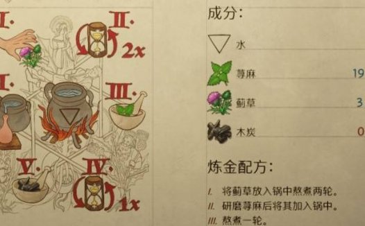 《天国：拯救2 Kingdom Come: Deliverance 2》如何获得蓟草