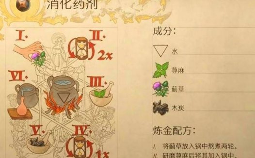 《天国：拯救2 Kingdom Come: Deliverance 2》如何制作消化药剂