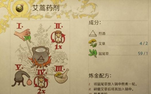 《天国：拯救2 Kingdom Come: Deliverance 2》如何酿造艾蒿药剂