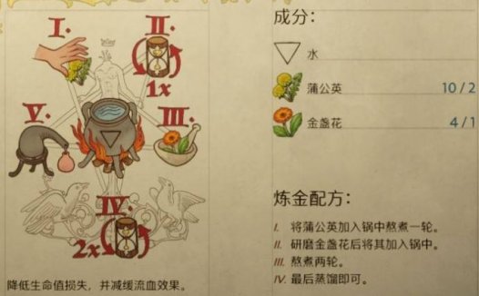 《天国：拯救2 Kingdom Come: Deliverance 2》如何酿造生命之水